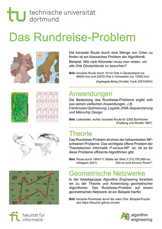 Plakat: Darstellung und Beschreibung des Rundreise-Problems