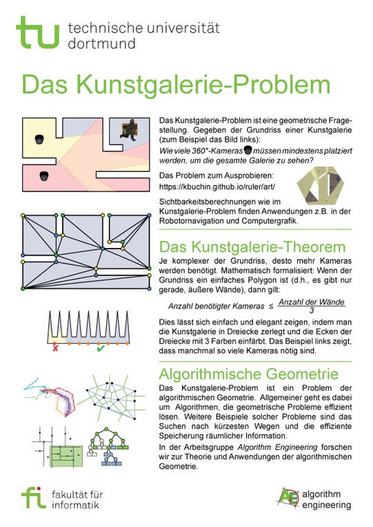 Plakat: Darstellung und Beschreibung des Kunstgalerie-Problems